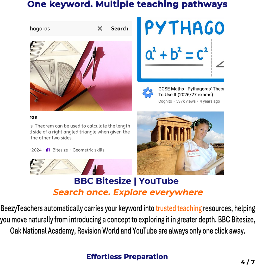 4 Preloaded Resources